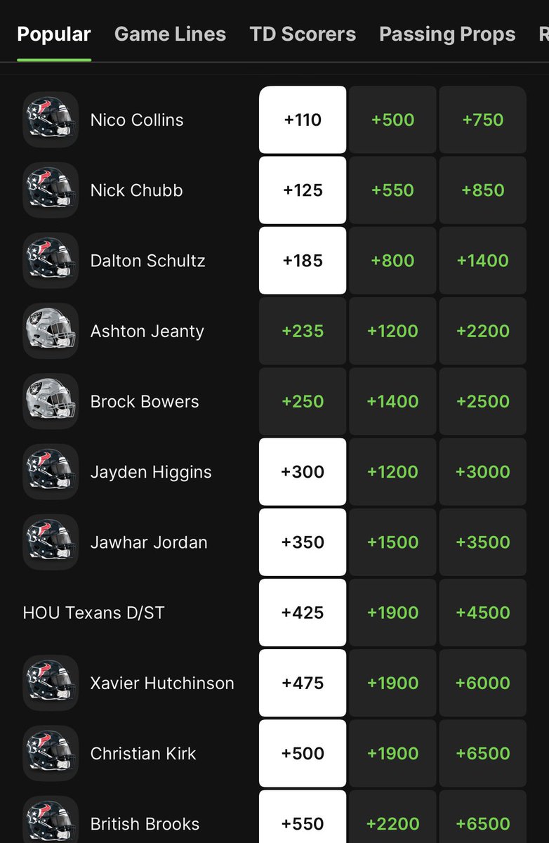 Placing my <a href="/Raiders/">Las Vegas Raiders</a> bet this morning. #RaiderNation