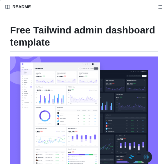 Dashboard template with Tailwind v4 and React

github.com/cruip/tailwind…