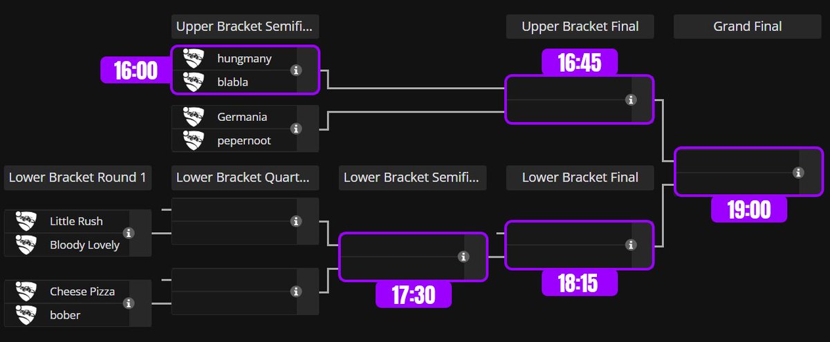 Rival Rush tweet media