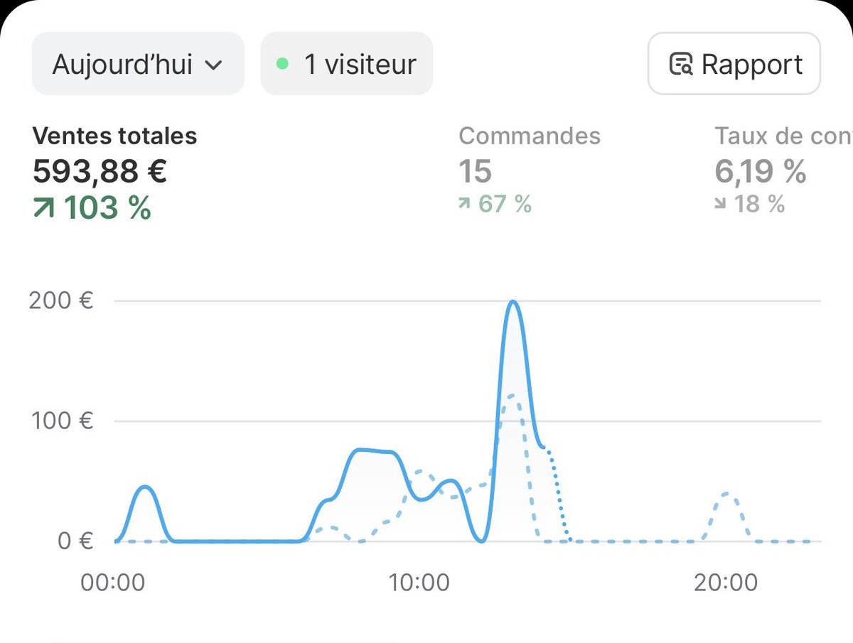 Valentin 🇨🇭 tweet media