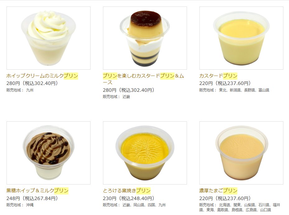 リッキープリン 支援者一覧 - ブレイキングダウン出場選手を応援する想いから生まれた