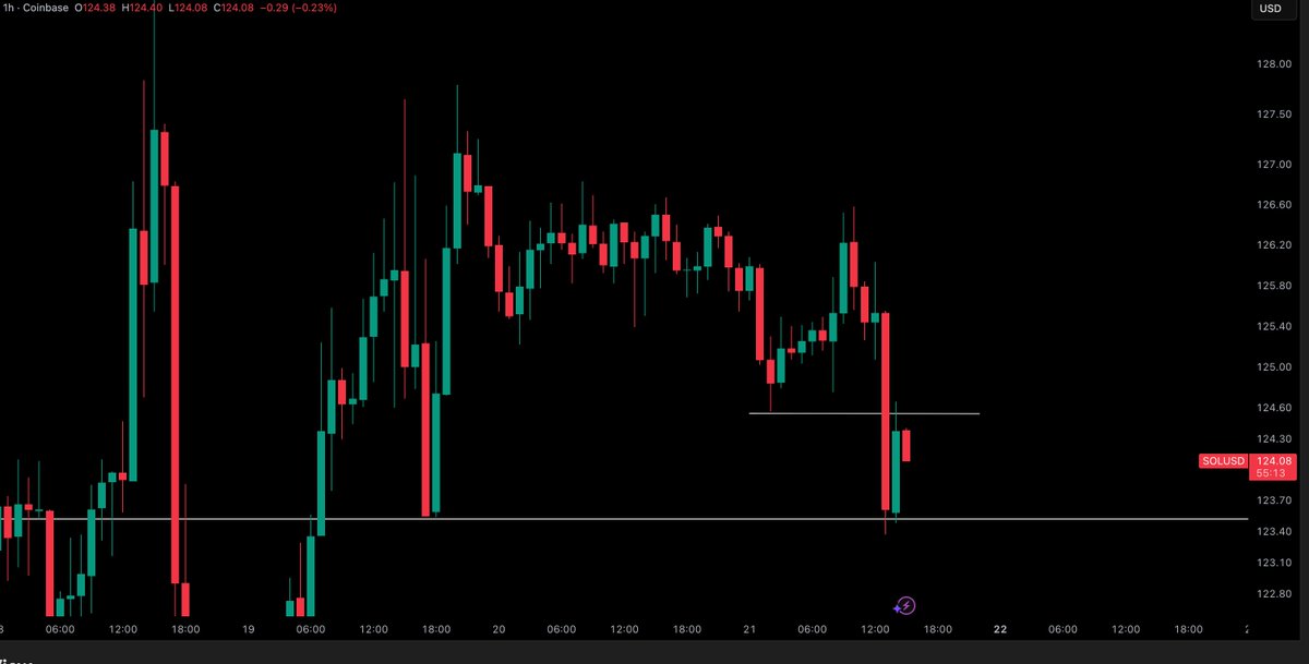 Crypto Tony tweet media