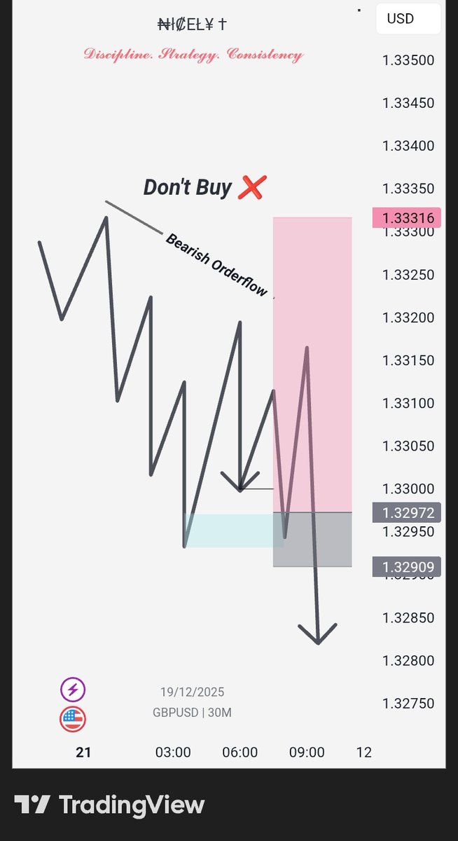 ₦ł₡EŁ¥ ࿇ tweet media