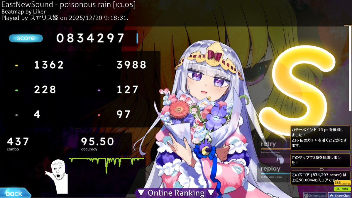 てんしらす tweet media