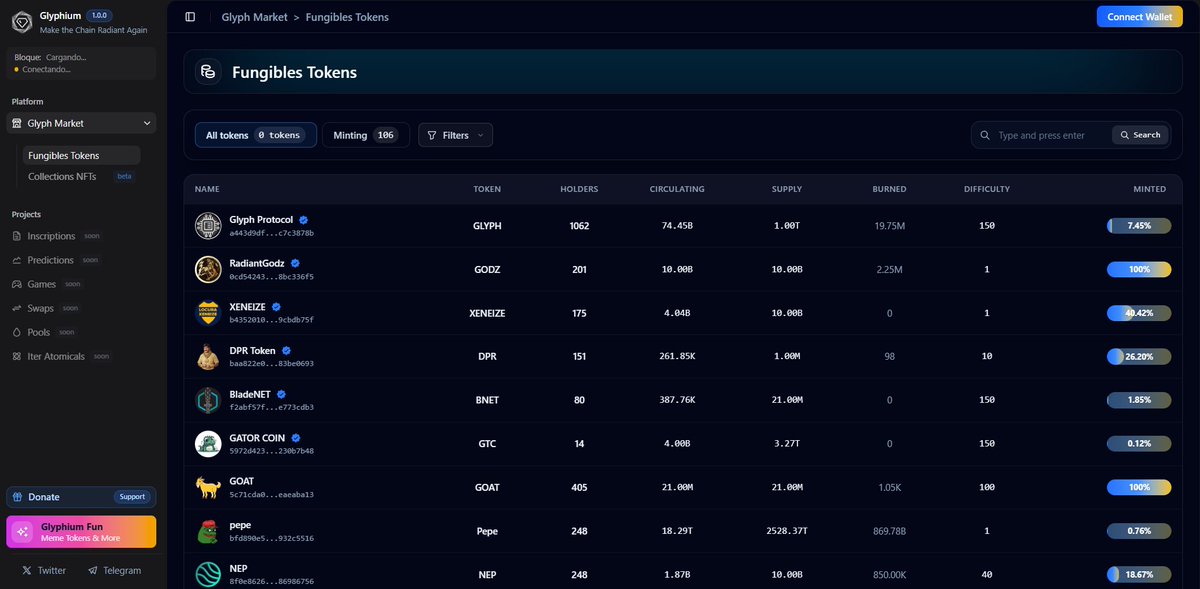 Glyphium's tweet image. 🔥 Hello Radiant community 🔥

We’re excited to share that Glyphium continues to grow every day.

The platform has added new projects and multiple updates, including improved technology, a new design, a renewed architecture, new components, and optimized modules.

All of this is…