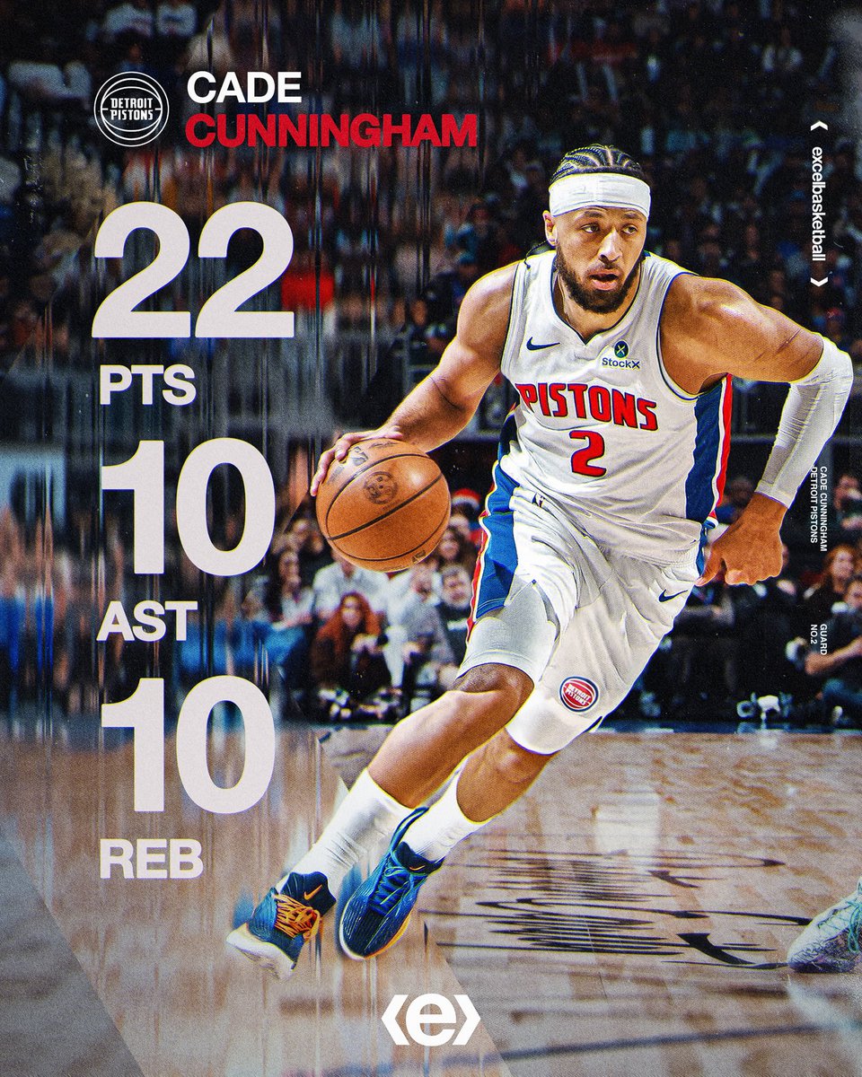 excelbasketball's tweet image. Another day at the office 💼 #exceling