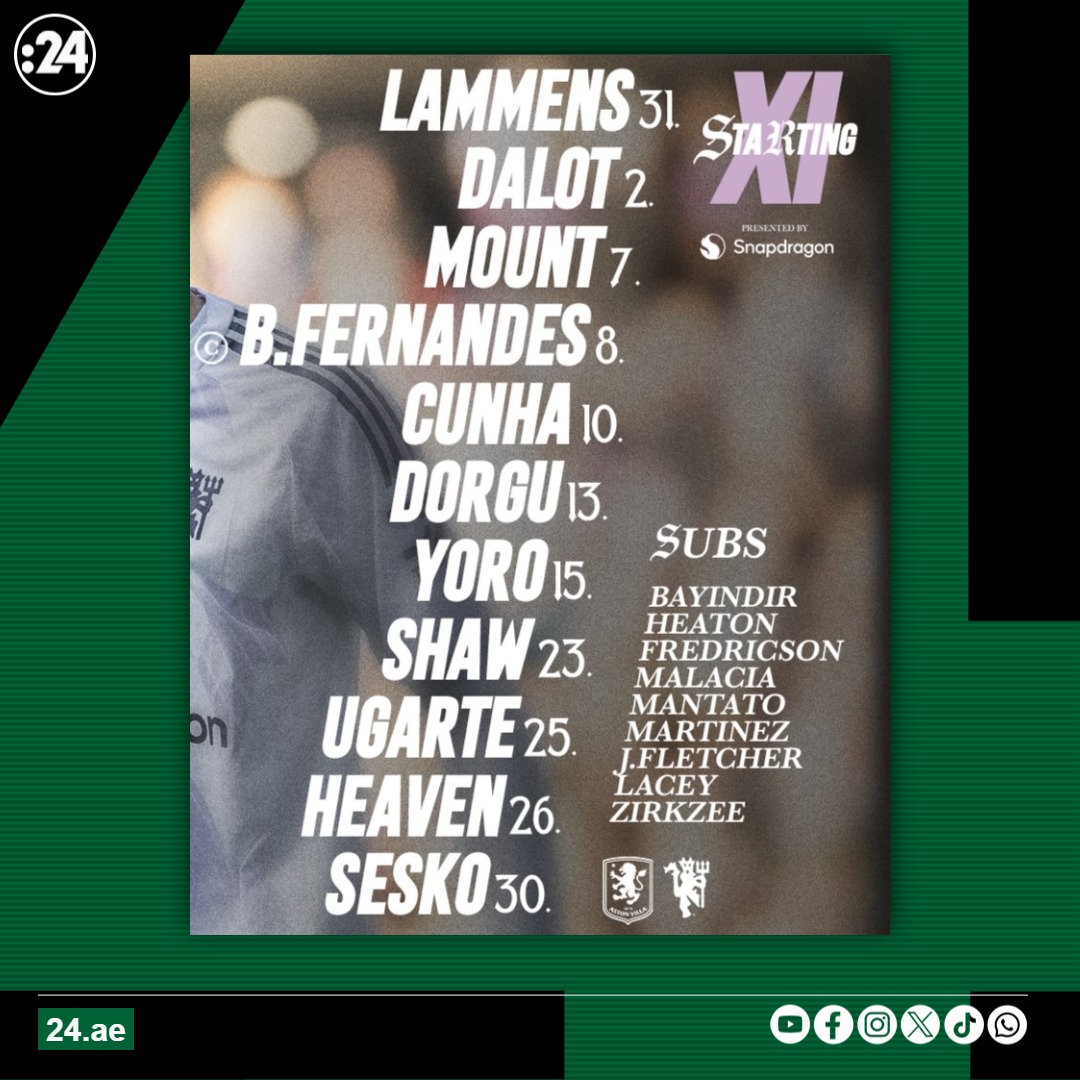 تشكيلتا مانشستر يونايتد أستون فيلا في #الدوري_الإنجليزي 