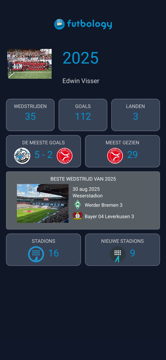 Edwin Visser tweet media