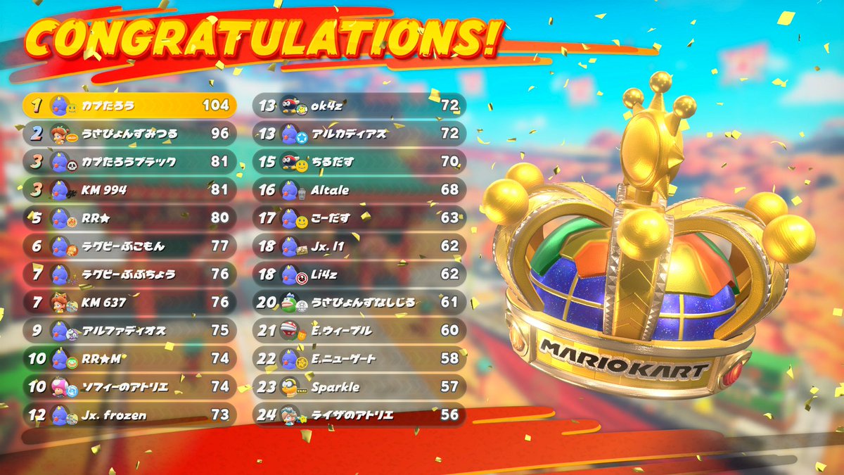 MKCentral SUMMIT 2v2 #1 優勝！！🦇 ガチで嬉しい😆 2週連続で組んで