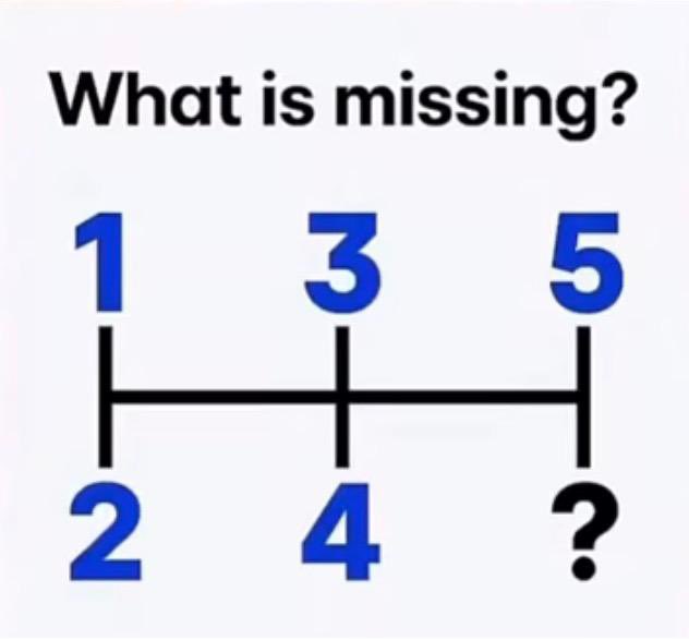 What is missing?