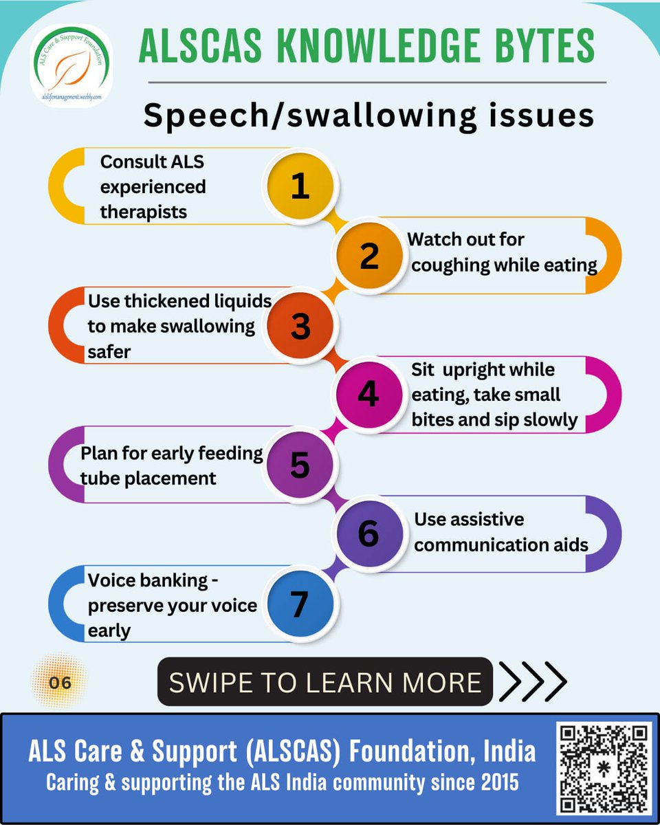 ALS Care & Support India tweet media