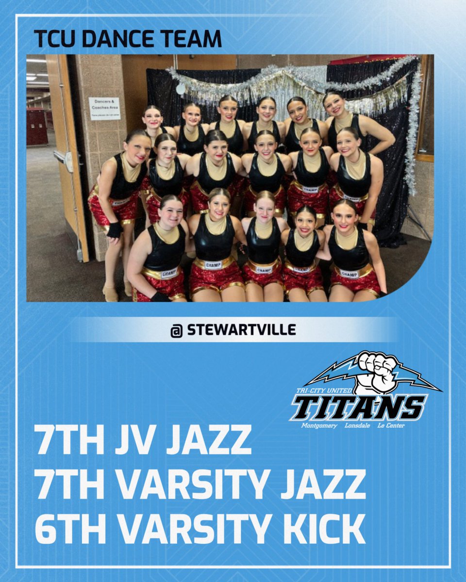 TCUTitans's tweet image. Saturdays results: