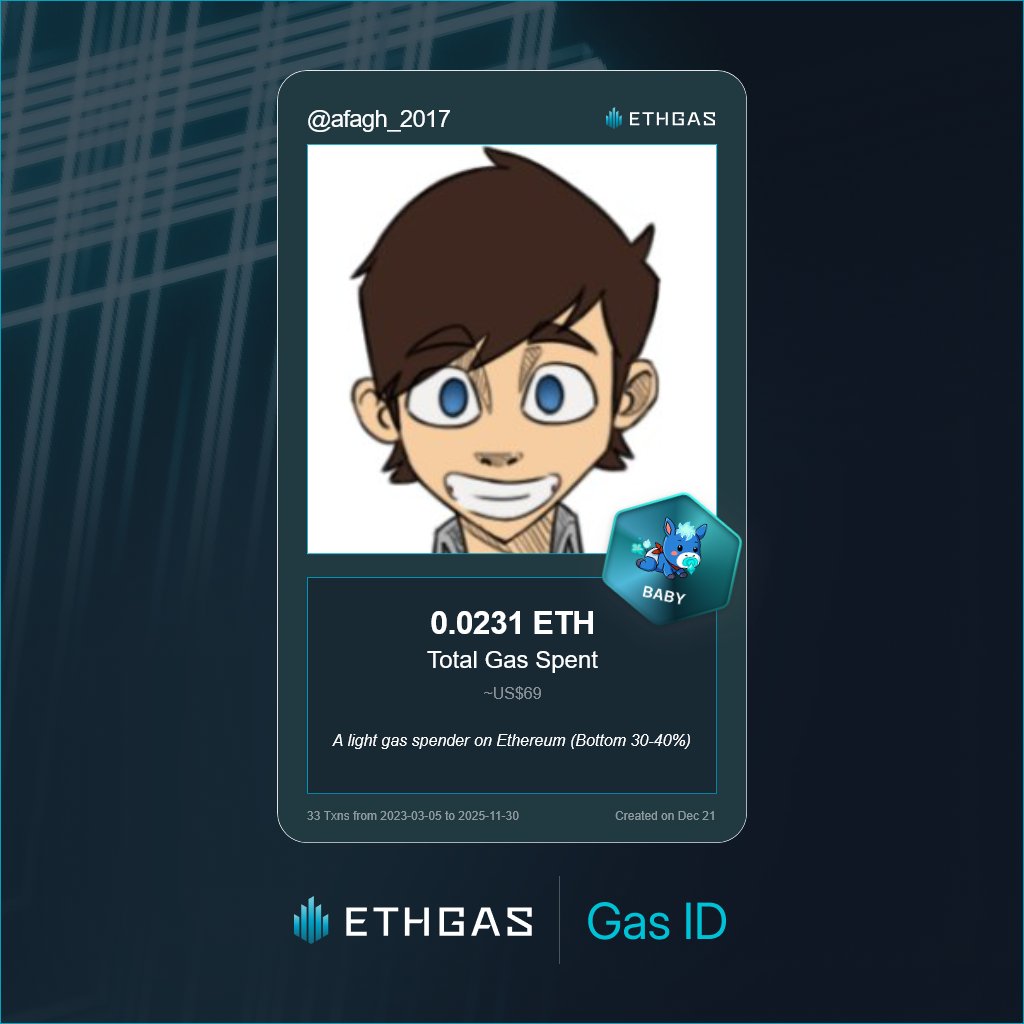 javid ghanei fard🟣🟢 tweet media