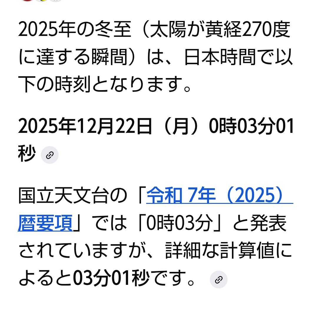 冬至点は日本時間で22日の0時3分1秒💫 この時刻に祈ると良いとされてるそう🙏 ちなみにGoogleは秒単位で出さないのでAIに秒単位で出させた😅  日本の国立天文台発表は四捨五入(切り捨て・切り上げ？)してるとGoogleのAIが釈明😅 そっか、だから夏至の時は１分ズレてたんだ…！