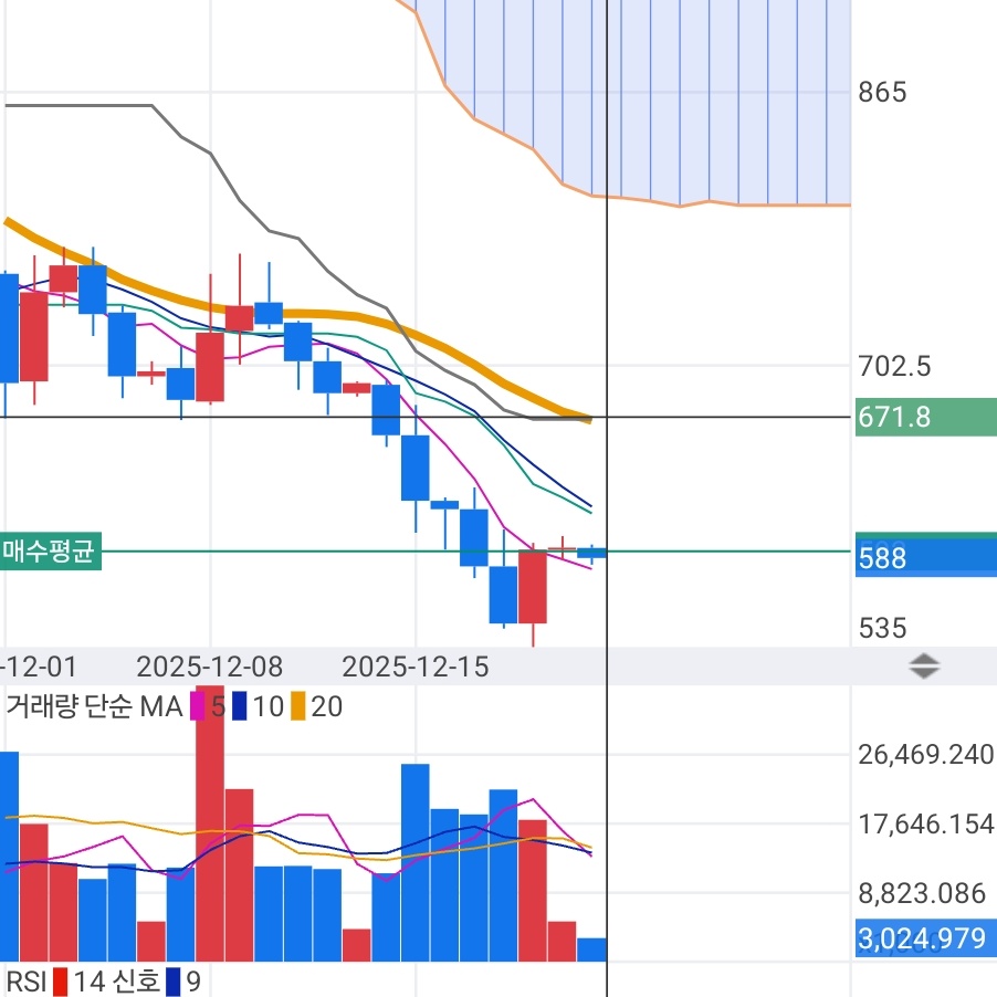 USDT비트P2P안전거래[구글도배,구글찌라시 텔 𝑮𝑺𝑬𝑶8]비트24시간매입.xgo