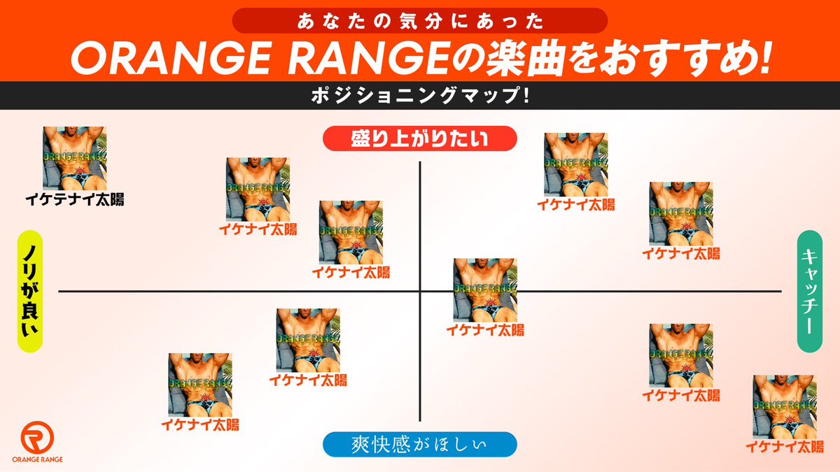 ボーボボスタイルやめろw