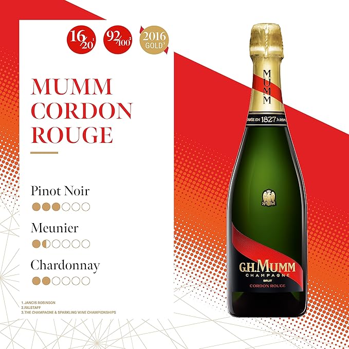 meilleuresFR's tweet photo. 🍾 MUMM Coffret Champagne Cordon Rouge – 75cl, 12,5% + 2 flûtes incluses 🥂. Idéal pour célébrer en élégance vos moments spéciaux ! ✨👇
https://t.co/PGwTHAPdD8

#Mumm #Champagne #CordonRouge #Célébration #Élégance #CoffretCadeau
#France #Paris #Marseille #Lyon #Toulouse #Nice #Bordeaux #Lille #Strasbourg
#Provence #AixEnProvence #Marseille #Avignon #Arles #Toulon
#NouvelleAquitaine #Bordeaux #Limoges #Poitiers #LaRochelle #Pau #Bayonne