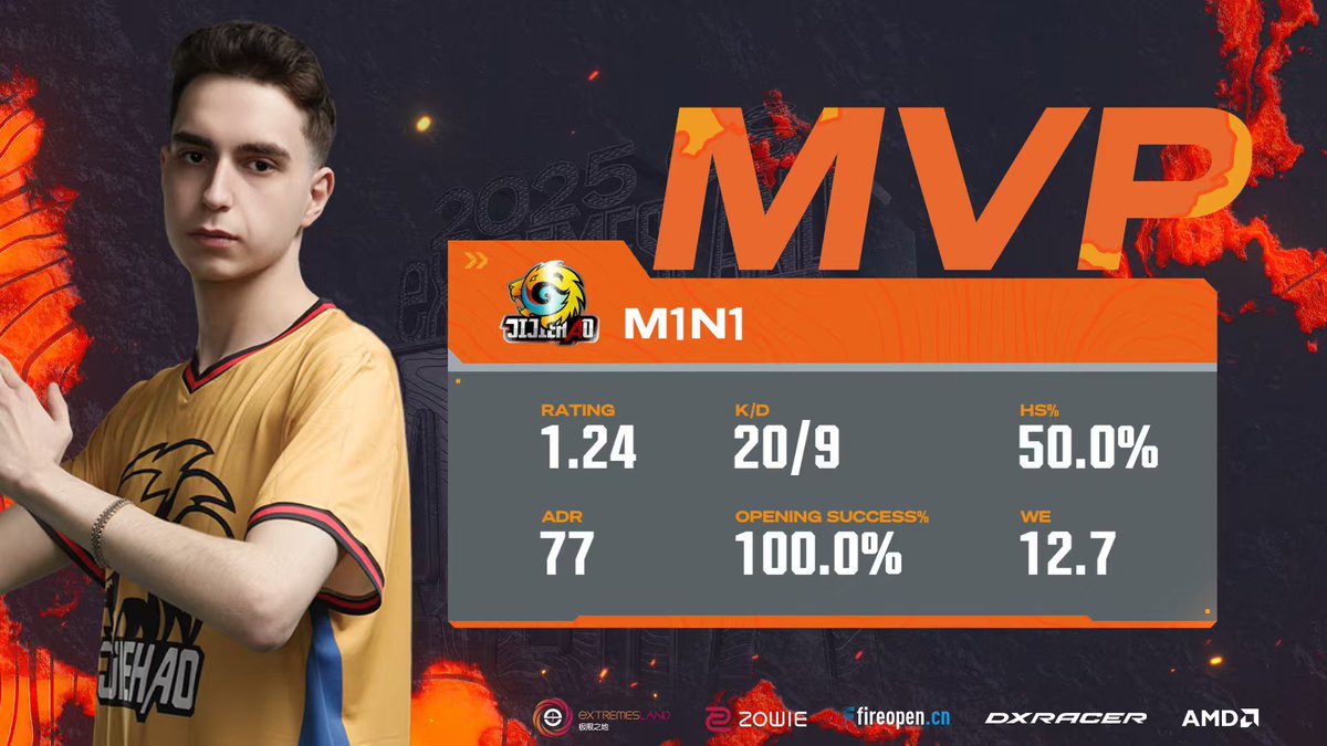 eXTREMESLAND tweet media