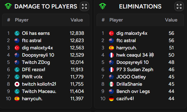 YGM astral tweet media