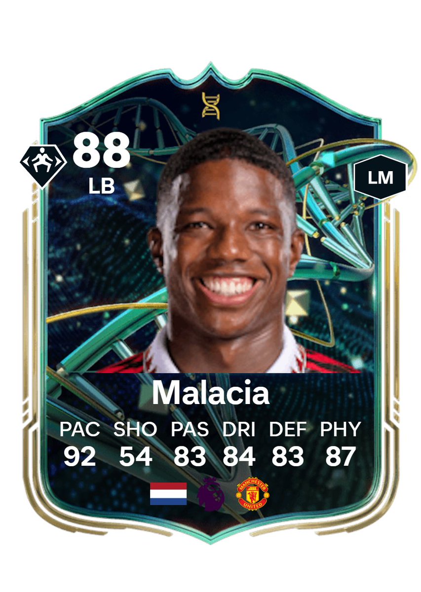 FUT POLICE LEAKS tweet media