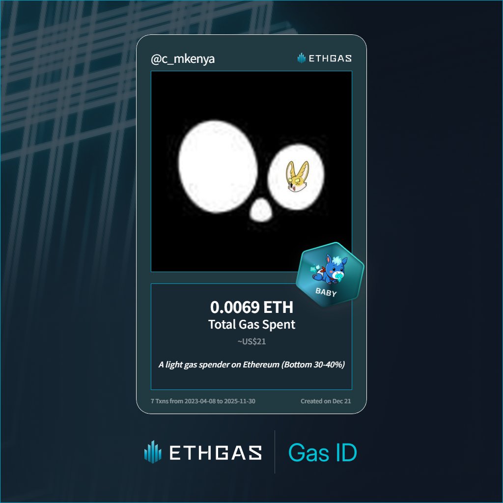 Leveled up in the Great Gas Reckoning with ETHGas! 💪

Baby Jack status: 0.0069 ETH gas spent, 2 Beans earned—supporting the Gasless Future!

Claim your Gas ID at ethgas.com/community/gas-…