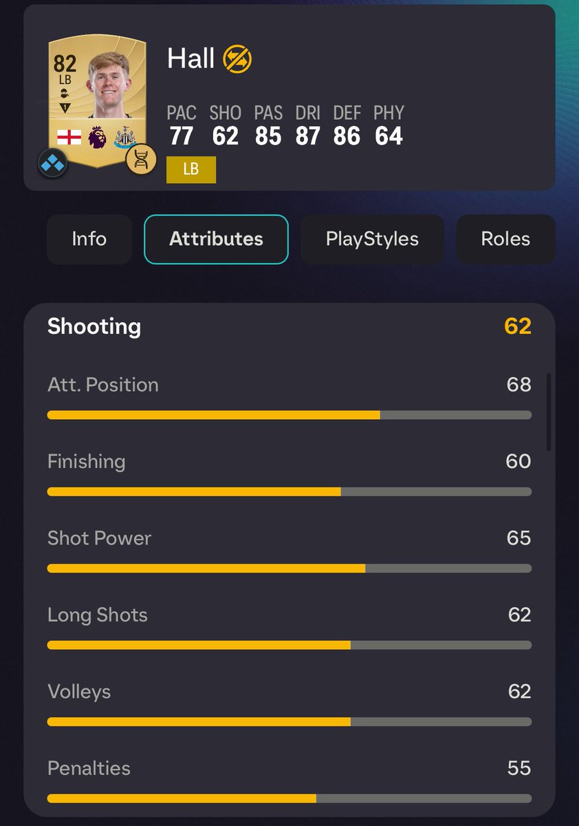 Hineyy_'s tweet photo. @FutPoliceLeaks Does he fit? https://t.co/fndU7s1aLa