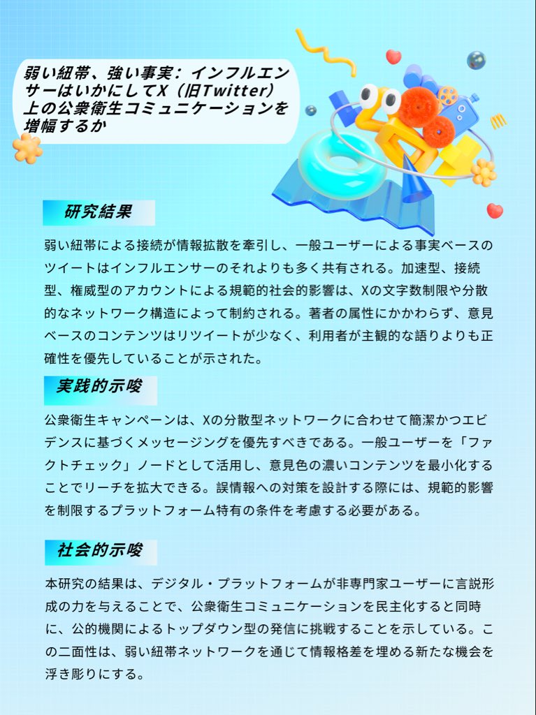 SISU_OMGC_LAB_Japanese tweet media