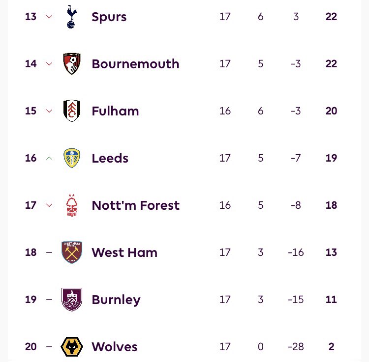 Zeus⚡️ tweet media