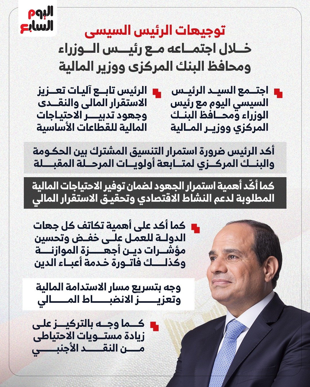 عاجل التركيز على زيادة مستويات الاحتياطي الأجنبي. توجيهات الرئيس السيسى خلال اجتماعه مع رئيس الوزراء ومحافظ البنك المركزى ووزير المالية 