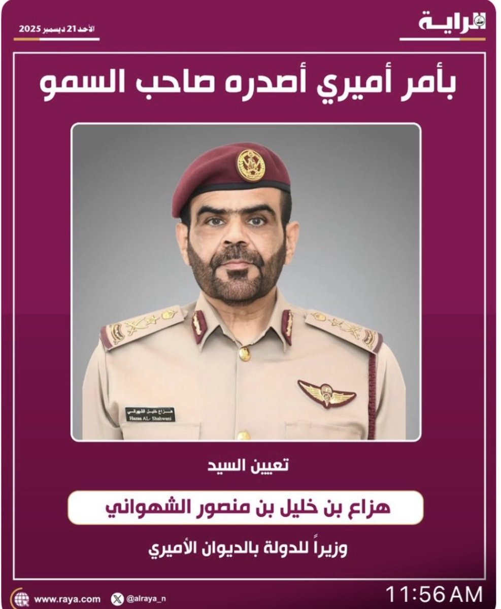 وفيت و كفيت و شهد الحرس الأميري في عهدك نقلات نوعيةيشهد لها الجميع ، 
مثالاً لحسن الخلق و التواضع و طيب العشرة ، أرجو لك التوفيق حيث ما كنت ..!! 
#هزاع_بن_خليل_الشهواني