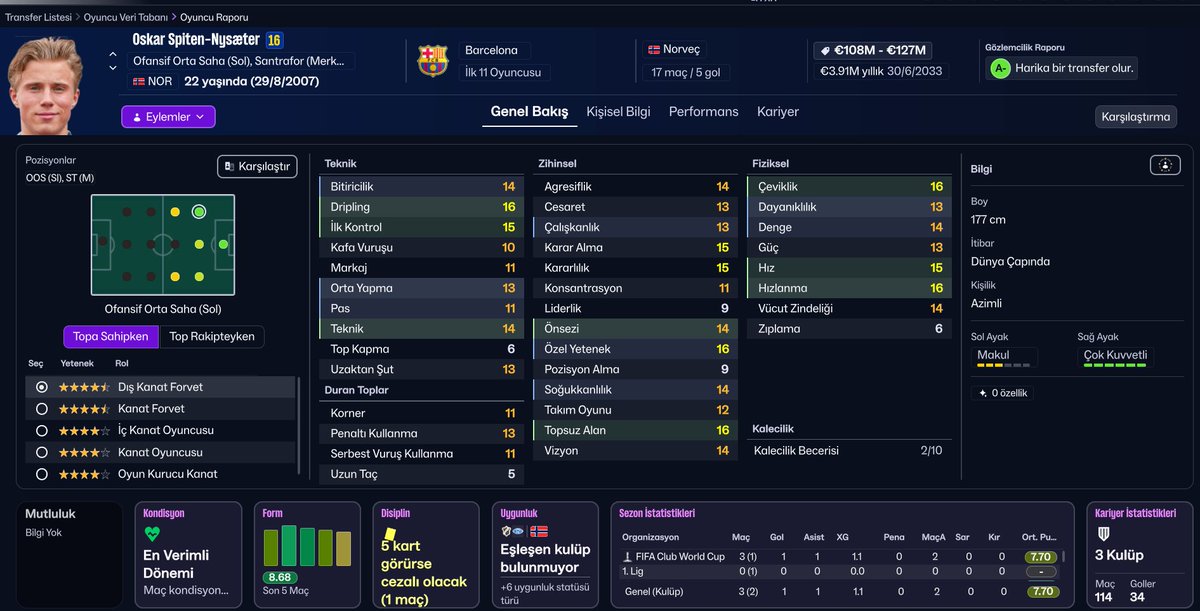 Sizlere muhteşem gelişebilecek bir oyuncu önerisinde bulunuyorum. 
Oyunun başlangıcında Molde takımından çok uyguna transfer edebilirsiniz.
2029 değeri €100M üstüne çıkabiliyor.  #FM26