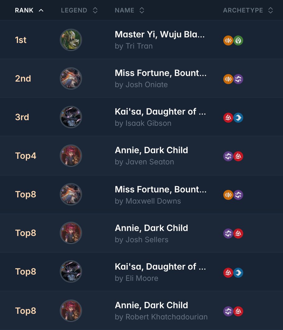 Riftdecks tweet media