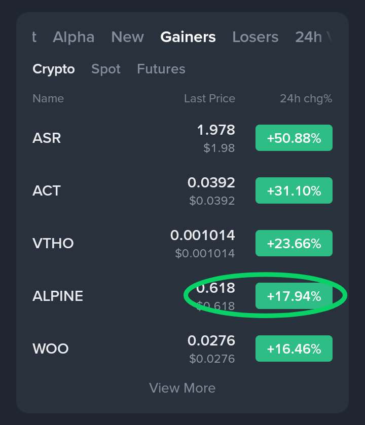 insider__Alpha's tweet photo. $ALPINE
#PREMIUMGROUP
#PREMIUM
#PREMIUMSIGNALRolling
Top Gainer ๐ฅ๐ฅ๐ฅ https://t.co/uVogDwnvps