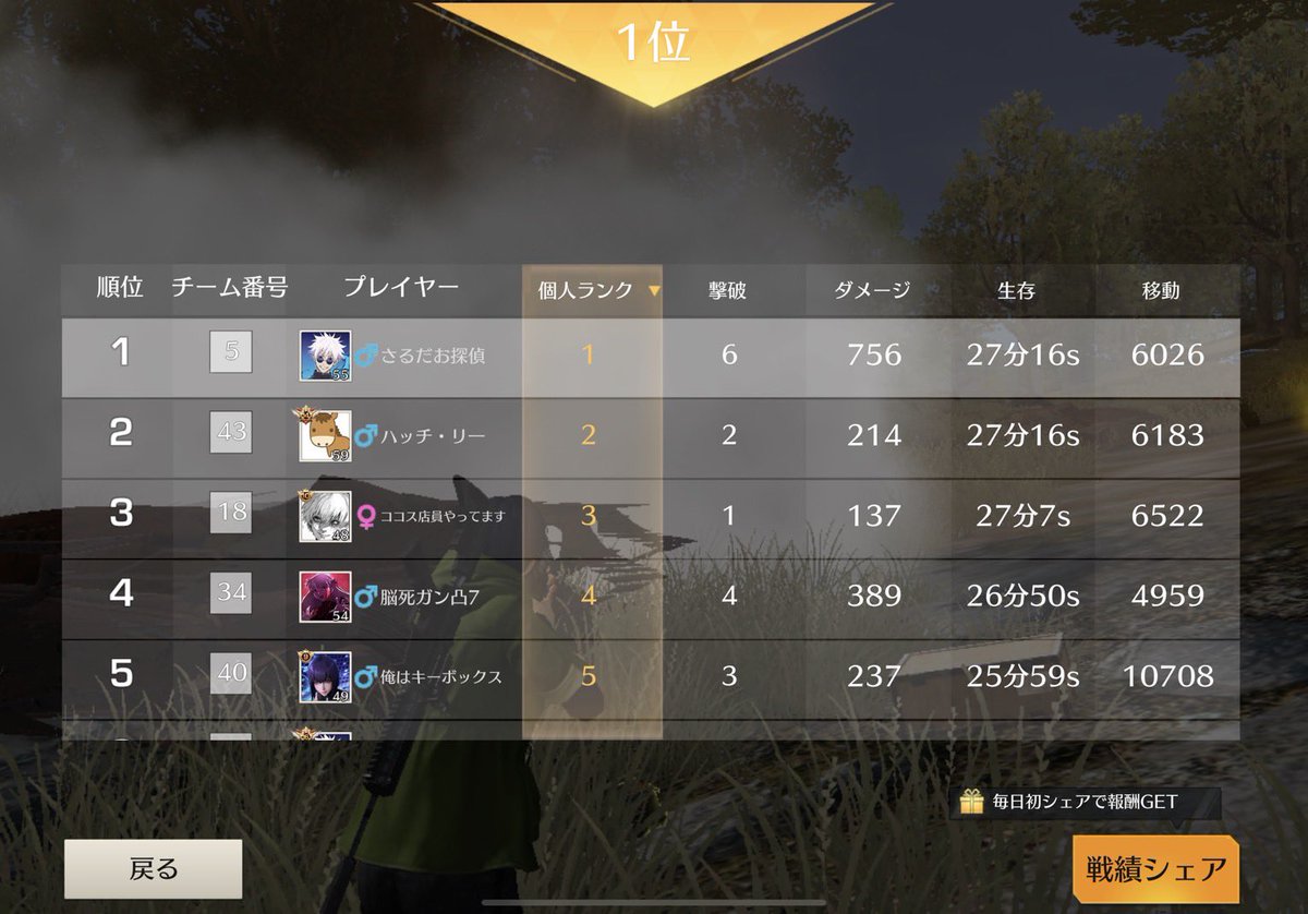 5000シングル勝った！久しぶりのシングル案外楽しいかも！