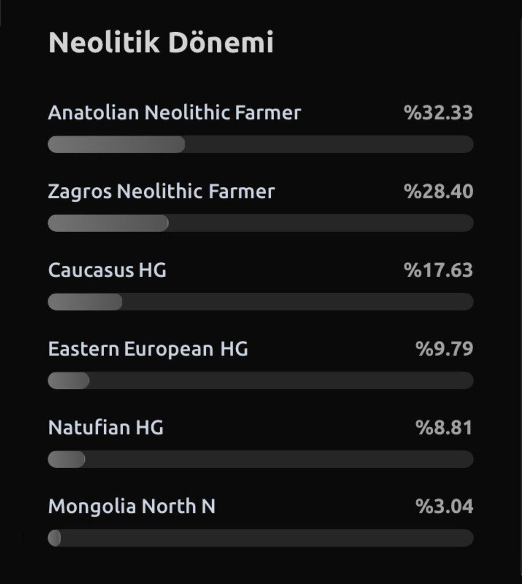 Polat 🗽🏛️ ✹ tweet media