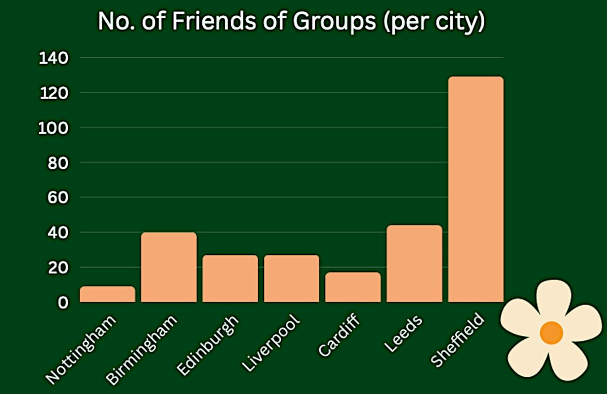 It's Looking A Bit Black Over Bill's Mother's tweet media