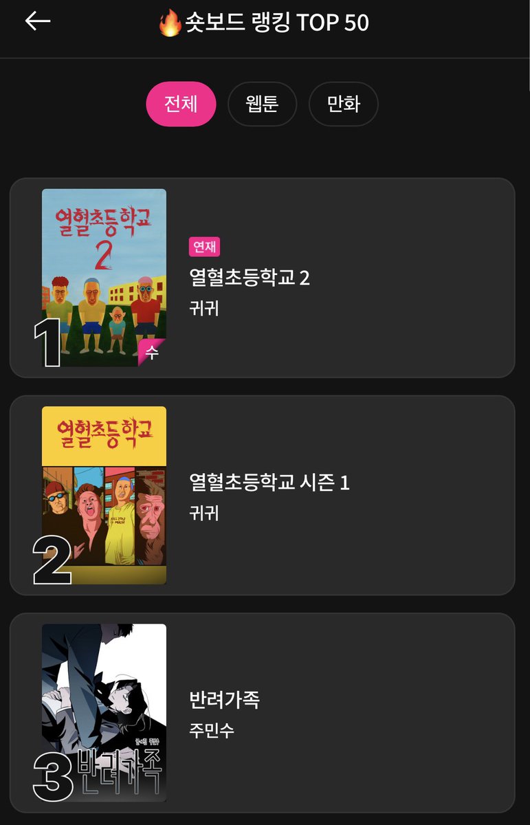 주민수 tweet media