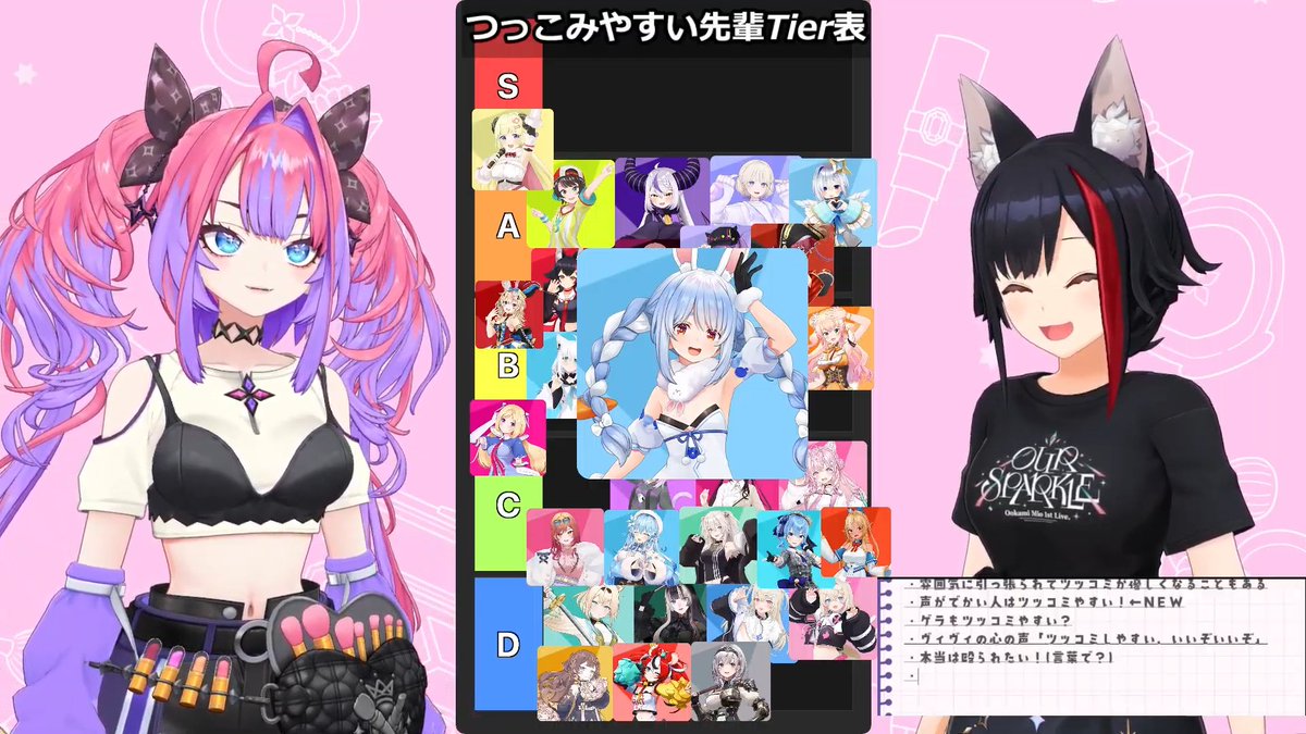 うぃる♥5点おまとめ ヴィヴィライブ おつヴィヴィみーおん！ 理由を聞いてみると全部納得