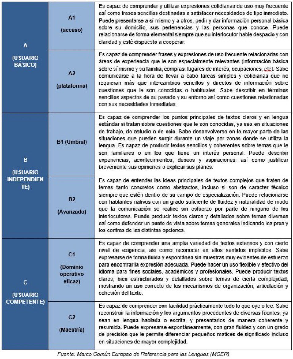 Comenius Trilinguis 🇻🇦🇬🇷 tweet media