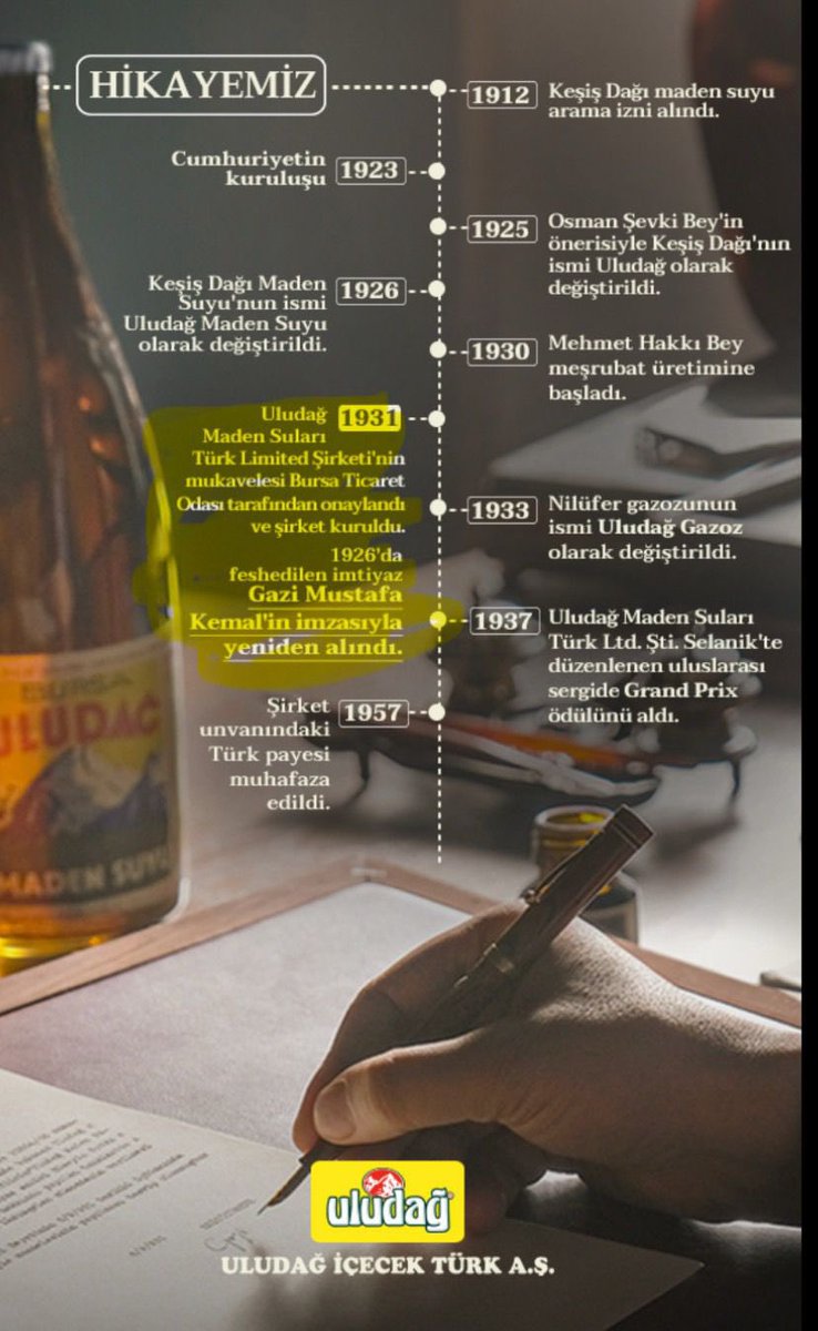 Gazi Mustafa Kemal ATATÜRK ‘ün imzası olan her şeye sahip çıkarım, çıkmalıyız…