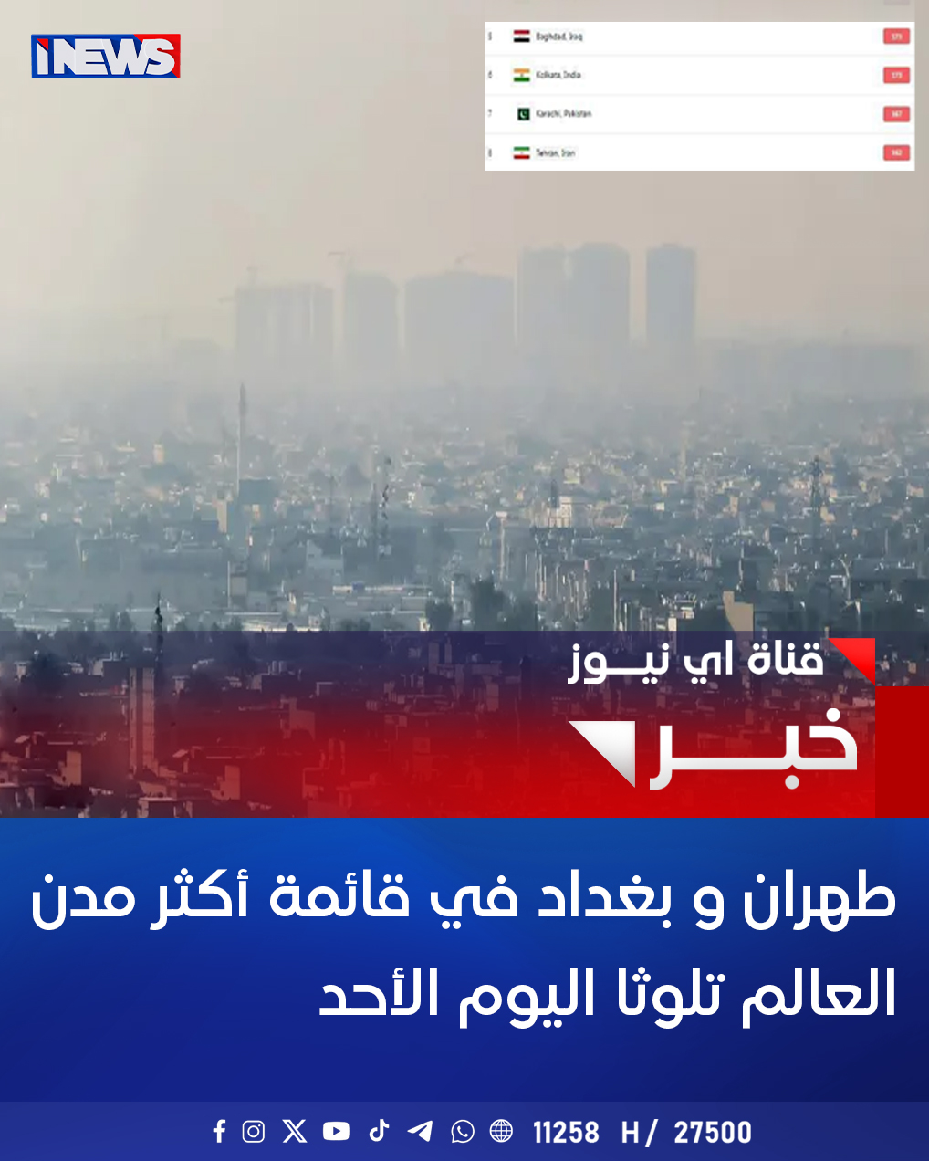 طهران و بغداد في قائمة أكثر مدن العالم تلوثا اليوم الأحد #اي_نيوز 