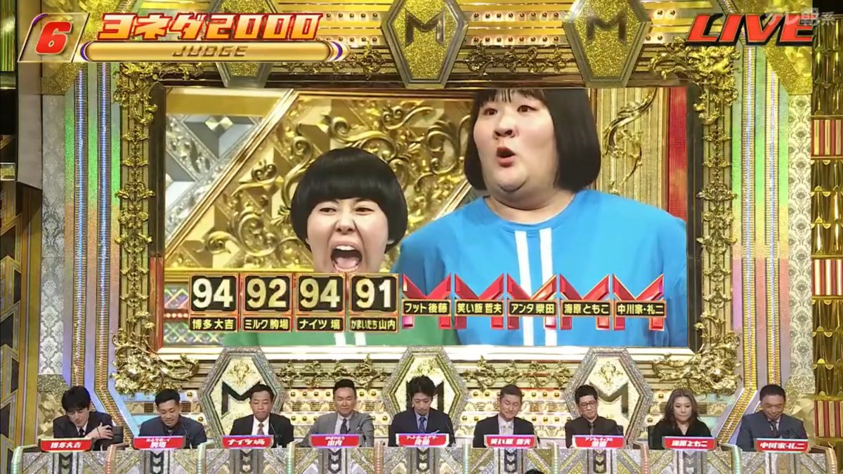 stog__'s tweet photo. 点数が出るたびに変顔するヨネダ2000
#M1グランプリ https://t.co/V9Mkk9OpH1