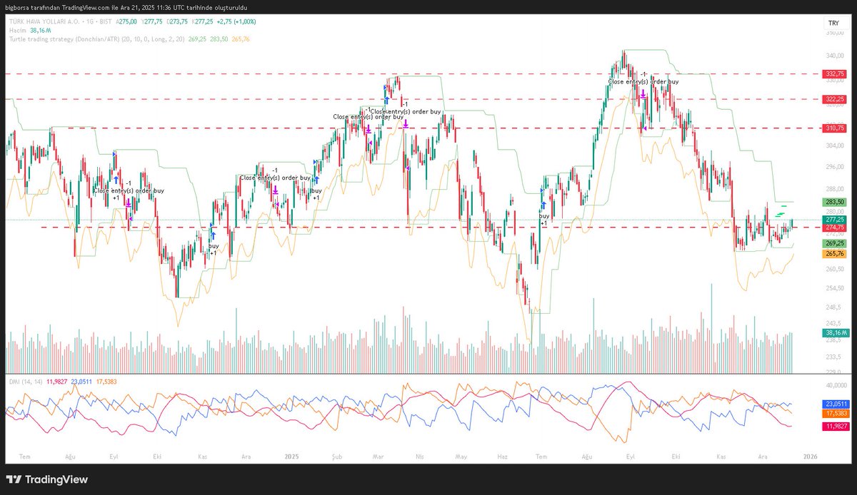 @bigborsa tweet media