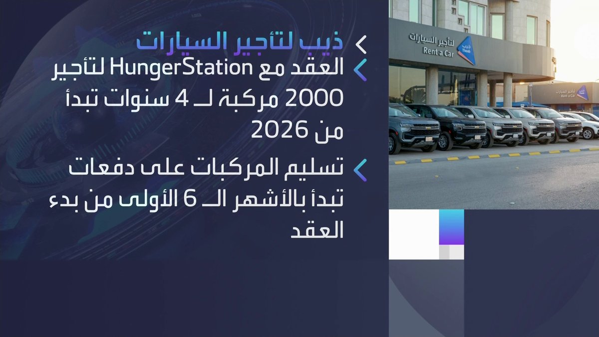 ذيب لتأجير السيارات توقع عقد خدمات تأجير مركبات طويل الأجل مع HungerStation بقيمة 110 ملايين ريال جرس الإغلاق _Business 