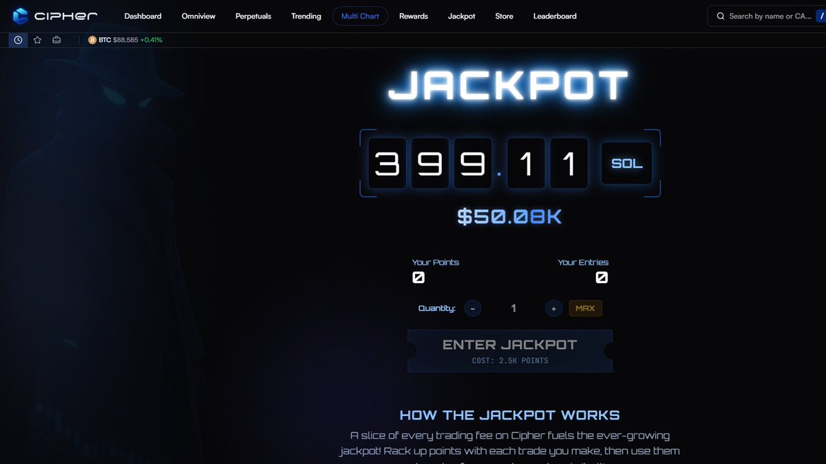 Good evening everyone 👋

Today, I’ve only gained a basic understanding of <a href="/tradeonCipher/">Cipher</a>, and I still haven’t fully grasped all of its features and incentives. However, there are a few aspects of Cipher that I find quite unique 👀

What stands out to me the most is that there’s