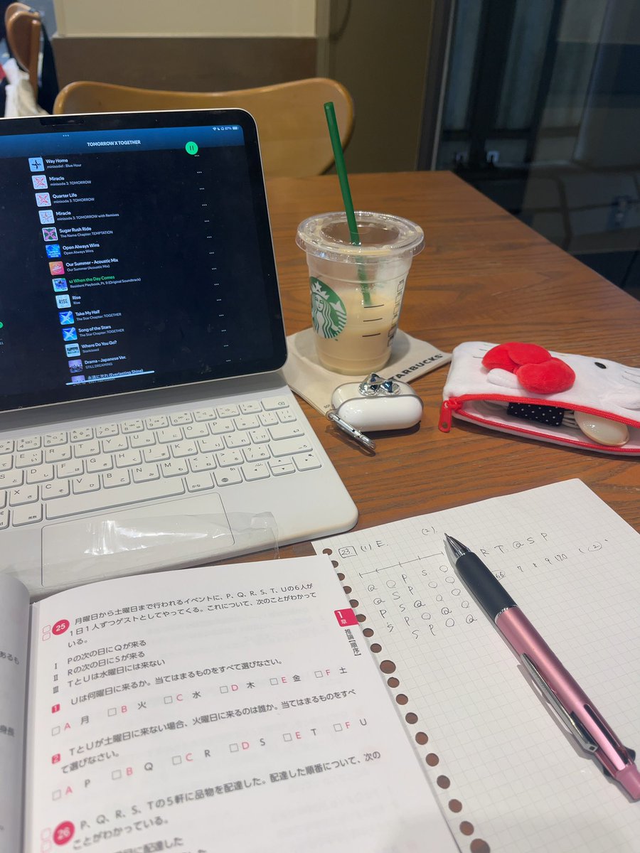 blue_diary_o0's tweet image. my daily life ☆。.:＊・゜