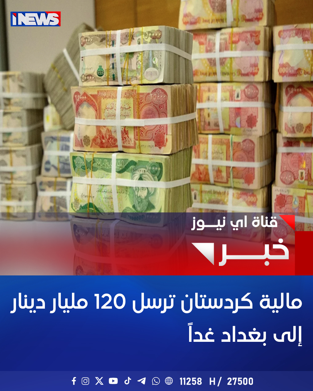 مالية كردستان ترسل 120 مليار دينار إلى بغداد غداً #اي_نيوز 