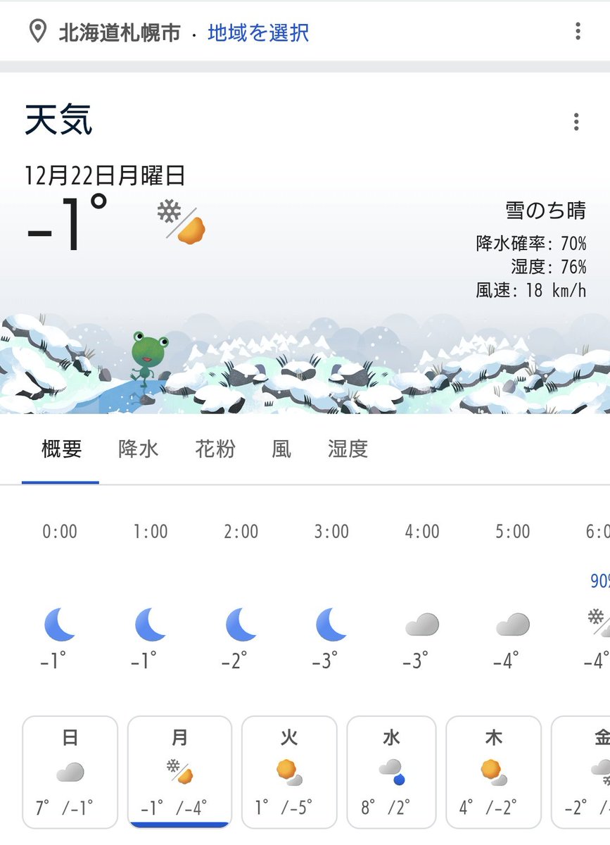 かげっち / kagecchi (@kagecchi79) / Posts / X