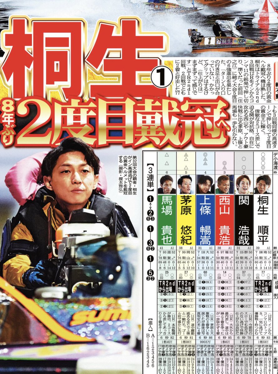 ベリル (@EjFSFc0htV66129) / Posts / X