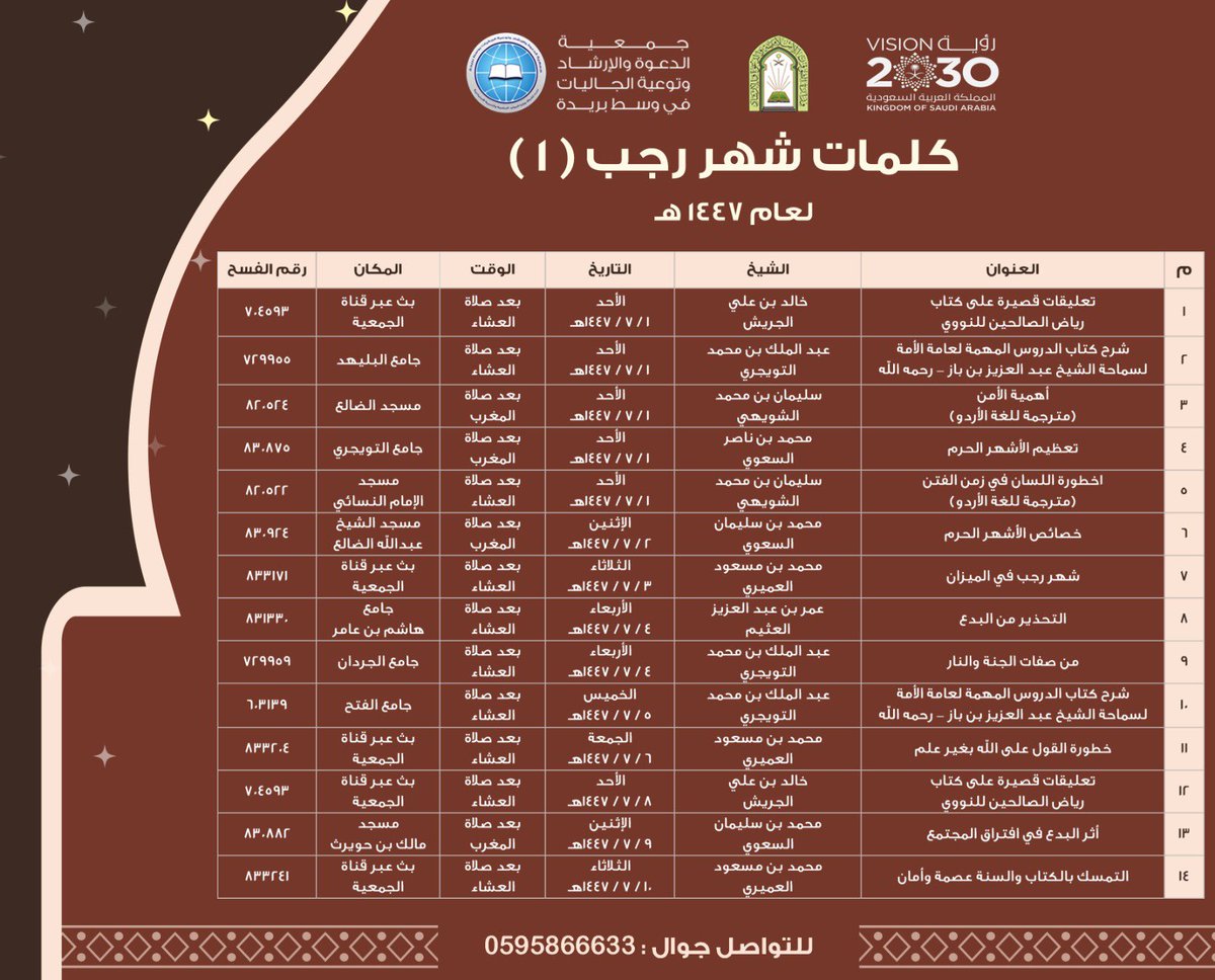 كلمات دعوية في الثلث الأول من شهر رجب لعام 1447هـ